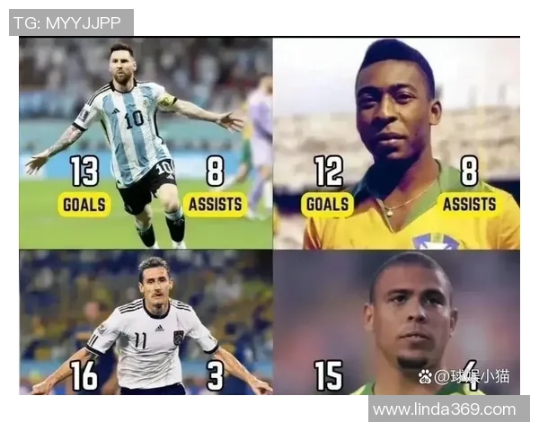 五大足球巨星闪耀全球赛场谁才是真正的顶级传奇