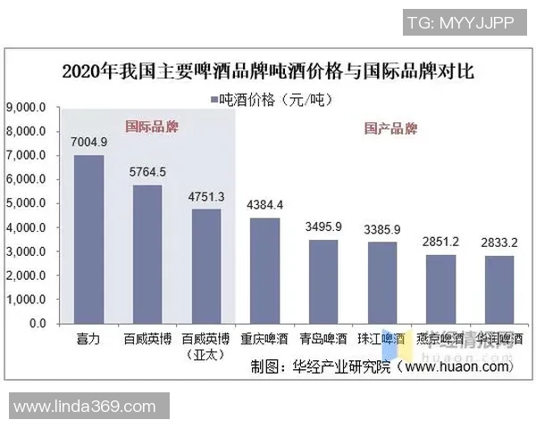 全球足球强国星级排名解析:各国实力对比与发展趋势分析 全球足球强国星级排名解析:各国实力对比与发展趋势分析