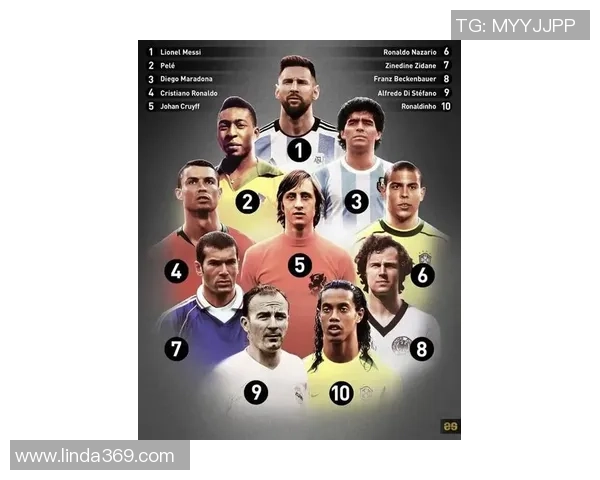 全球足球荣誉球星排名揭秘 谁才是历史上最伟大的足球传奇人物 全球足球荣誉球星排名揭秘 谁才是历史上最伟大的足球传奇人物