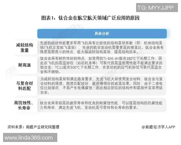 拆解德甲足球明星卡的价格分析与市场趋势探讨