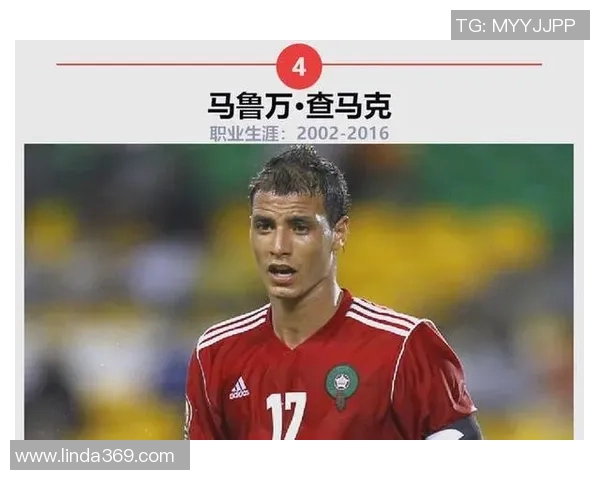 摩洛哥足球队历史十大传奇球星盘点及其辉煌成就回顾