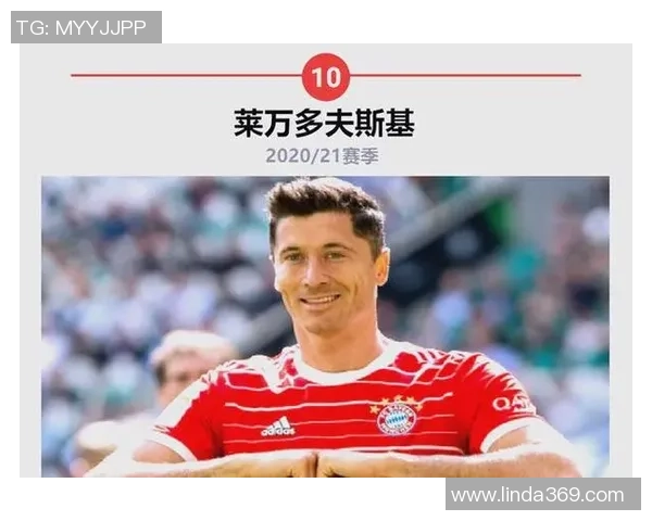 足球百大球星442排名揭晓 球迷心中的传奇巨星排名大揭秘